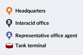 Location Types